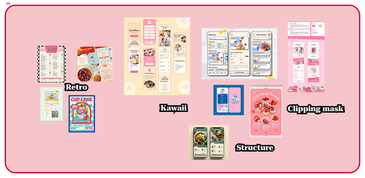 Photography style references: Retro, Kawaii, Clipping mask, Structure